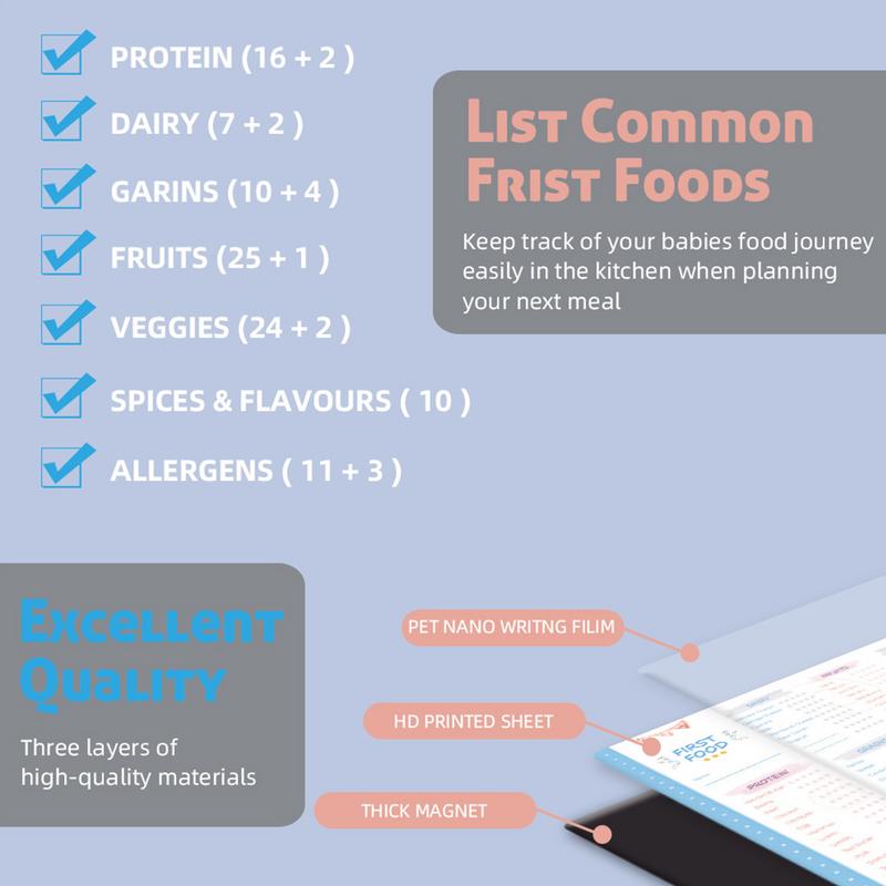 아기 첫 번째 음식 체크리스트 자기 반복 가능한 아기  - Baby Food Tracker 리뷰 및 가격